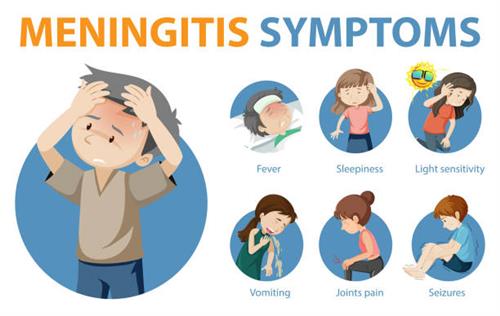meningitis